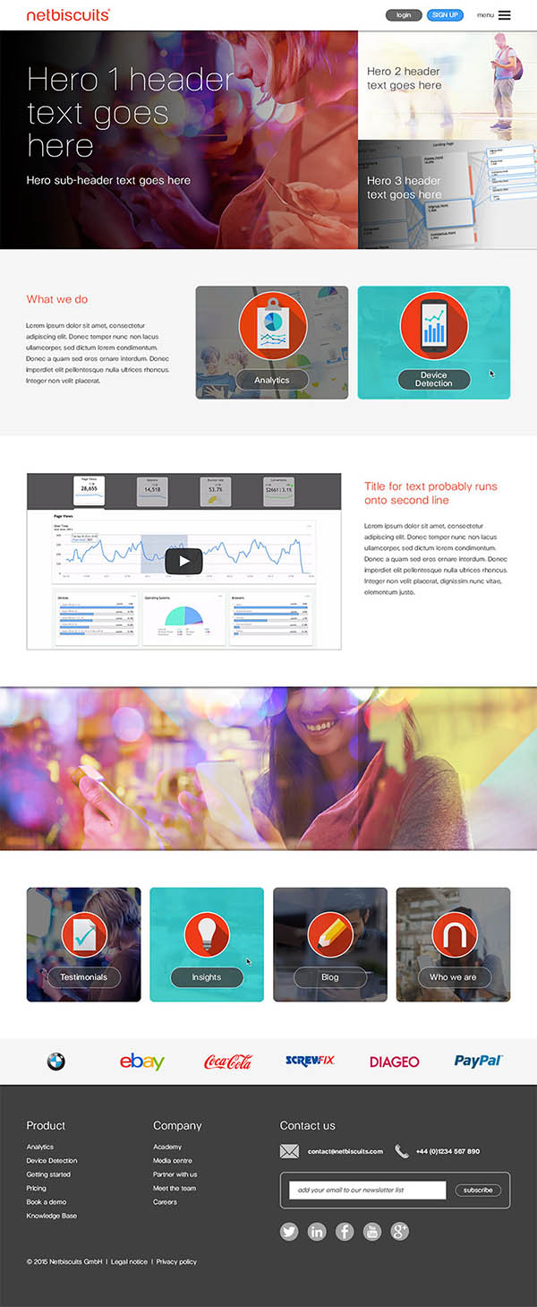 Responsive image