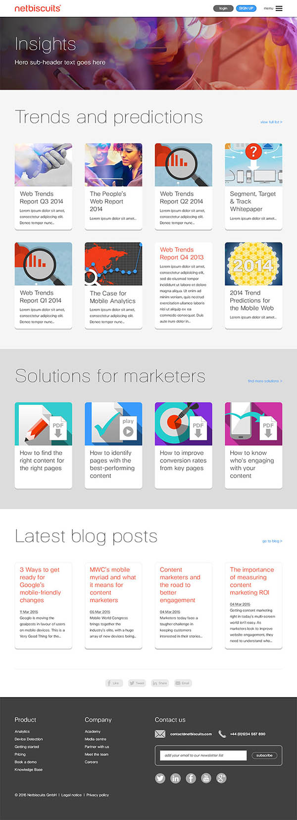 Responsive image
