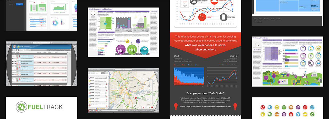 Responsive image
