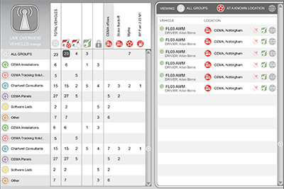 CTS Vehicle Tracking UI