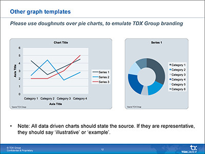 TDX Group sales collateral design